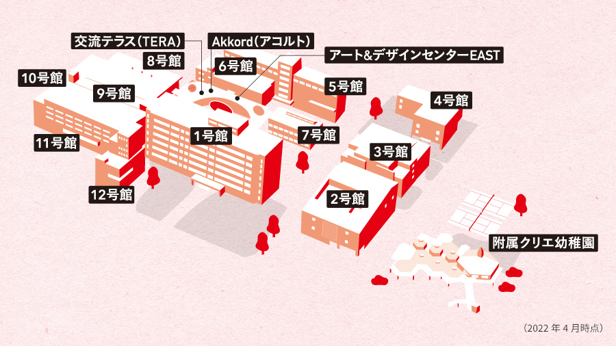 東キャンパスの地図