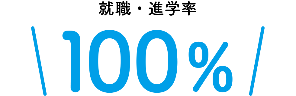 就職・進学率100.0%